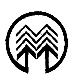 Trademark