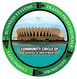 757 COMMUNITY CIRCLE OF SERVICE & INVESTMENT BUSINESS SYSTEMS TRADES PROFESSIONALS NEIGHBORS COMMUNITY logo