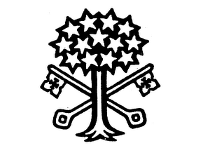 Trademark logo