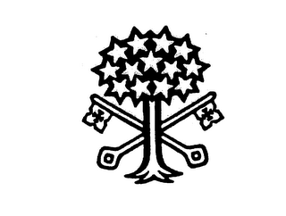 Trademark logo
