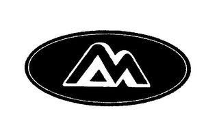 Trademark
