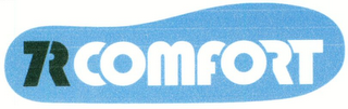 7R COMFORT logo