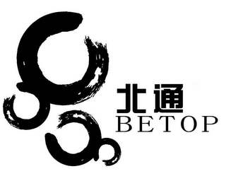 8 8 BETOP logo