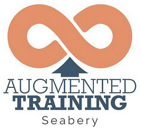8 AUGMENTED TRAINING SEABERY logo
