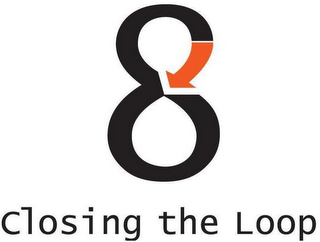 8 CLOSING THE LOOP logo