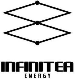 8 INFINITEA ENERGY logo