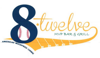 8 TWELVE MVP BAR & GRILL AMERICAN WOODFIRED CUISINE 10 20 30 40 50 logo