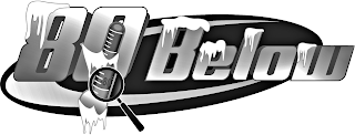 80 BELOW -80° logo