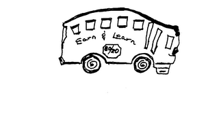 80/20 INC. EARN & LEARN logo
