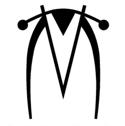 Trademark