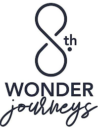 8TH WONDER JOURNEYS logo