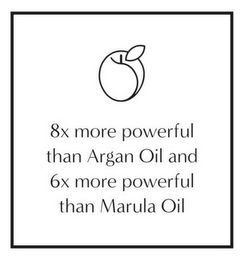 8X MORE POWERFUL THAN ARGAN OIL AND 6X MORE POWERFUL THAN MARULA OIL logo