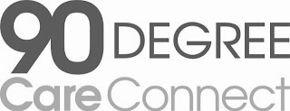 90 DEGREE CARECONNECT logo