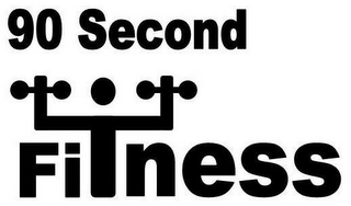 90 SECOND FI NESS logo