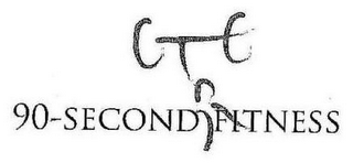 90-SECOND FITNESS logo