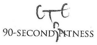 90-SECOND FITNESS logo