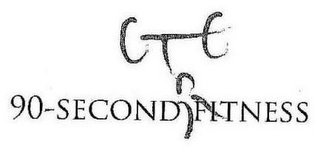 90-SECOND FITNESS logo