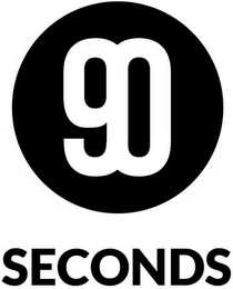 90 SECONDS logo