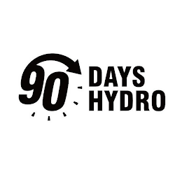 90 DAYS HYDRO logo