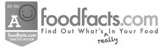 93-100 A FOODFACTS.COM HEALTHSCORE FOODFACTS.COM FIND OUT WHAT'S REALLY IN YOUR FOOD logo