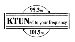 95.3 KTUNED TO YOUR FREQUENCY 101.5 FM logo