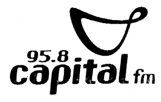 95.8 CAPITAL FM logo