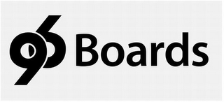 96 BOARDS logo