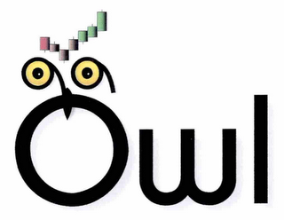 99OWL logo