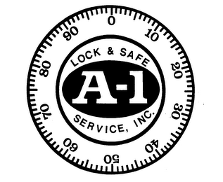 A-1 LOCK & SAFE SERVICE, INC. logo