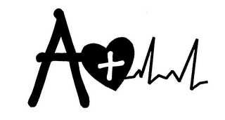 A+ logo