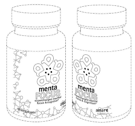 A A A A A MENTA FOCUS SUPERCHARGED MENTAL FOCUS & COGNITION DIETARY SUPPLEMENT AMARE GLOBAL logo
