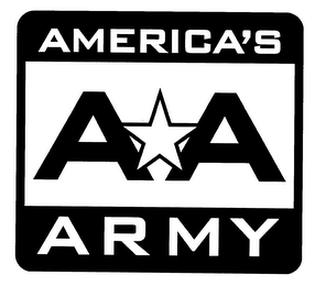 A A AMERICA'S ARMY logo