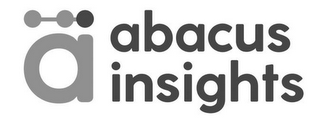 A ABACUS INSIGHTS