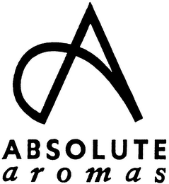 A ABSOLUTE AROMAS logo