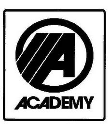A ACADEMY logo