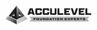 A ACCULEVEL FOUNDATION EXPERTS