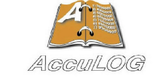 A ACCULOG 1) 3000000 2) 4000000 3) 5000000 4) 6000000 5) 7000000 6) 8000000 7) 9000000 logo