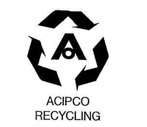 A ACIPCO RECYCLING logo