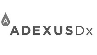 A ADEXUSDX logo