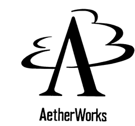 A AETHERWORKS logo