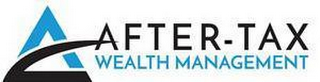 A AFTER-TAX WEALTH MANAGEMENT logo