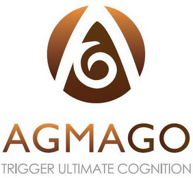 A AGMAGO TRIGGER ULTIMATE COGNITION logo