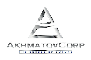 A AKHMATOVCORP THE BREEZE OF FUTURE logo