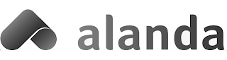 A ALANDA logo