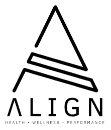 A ALIGN HEALTH WELLNESS PERFORMANCE logo