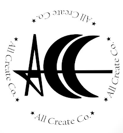 A ALL CREATE CO. ALL CREATE CO. ALL CREATE CO. ALL CREATE CO. logo