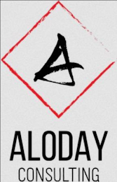 A ALODAY CONSULTING logo