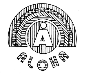 A ALOHA logo