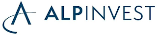 A ALPINVEST logo