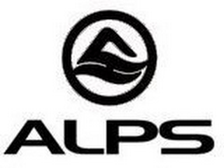 A ALPS logo